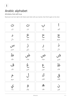 First page of the arabic alphabet printable pack